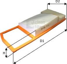 Clean Filters MA3465 - Filtro aria www.autoricambi360.it