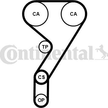 Continental CT1211WP2PRO - Pompa acqua + Kit cinghie dentate www.autoricambi360.it