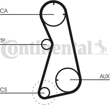 CONTINENTAL CT869K2 - Kit cinghie dentate www.autoricambi360.it