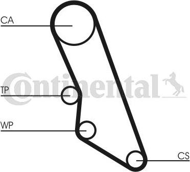 CONTINENTAL CT865WP1 - Pompa acqua + Kit cinghie dentate www.autoricambi360.it