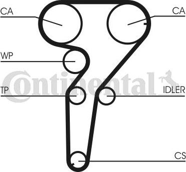 CONTINENTAL CT880K2 - Kit cinghie dentate www.autoricambi360.it