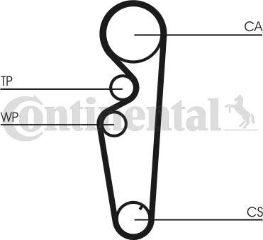 CONTINENTAL CT878 - Cinghia dentata www.autoricambi360.it