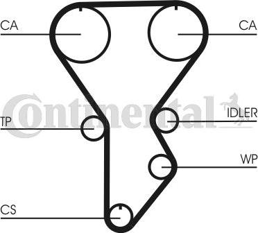 CONTINENTAL CT790K1 - Kit cinghie dentate www.autoricambi360.it