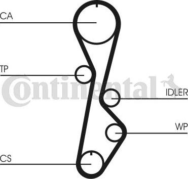 CONTINENTAL CT774K1 - Kit cinghie dentate www.autoricambi360.it