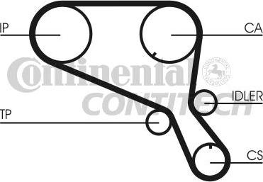 CONTINENTAL CT952K1 - Kit cinghie dentate www.autoricambi360.it
