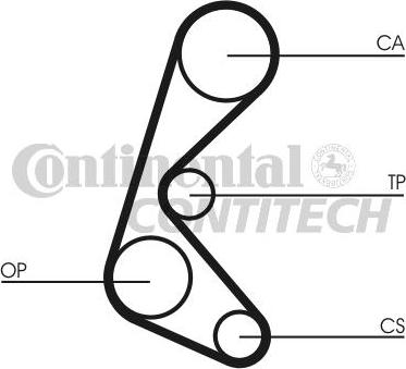 CONTINENTAL CT964K1 - Kit cinghie dentate www.autoricambi360.it