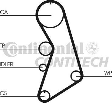 CONTINENTAL CT909K3 - Kit cinghie dentate www.autoricambi360.it