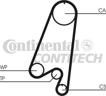 CONTINENTAL CT910K1 - Kit cinghie dentate www.autoricambi360.it