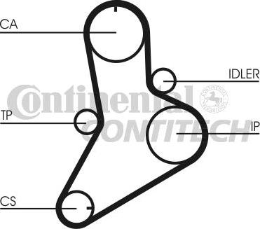 CONTINENTAL CT989 - Cinghia dentata www.autoricambi360.it