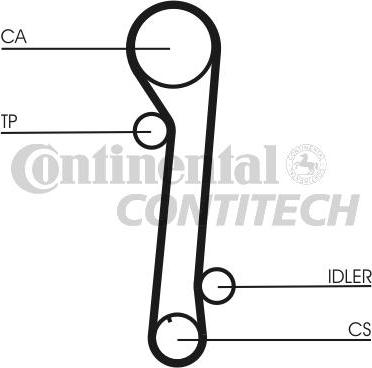 CONTINENTAL CT937K2 - Kit cinghie dentate www.autoricambi360.it