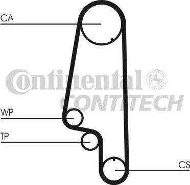 Continental CT453 - Cinghia dentata www.autoricambi360.it
