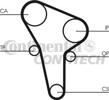 CONTINENTAL CT513K1 - Kit cinghie dentate www.autoricambi360.it