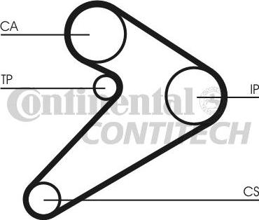 CONTINENTAL CT517 - Cinghia dentata www.autoricambi360.it