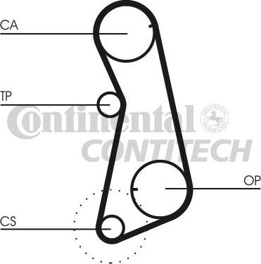 CONTINENTAL CT637K1 - Kit cinghie dentate www.autoricambi360.it