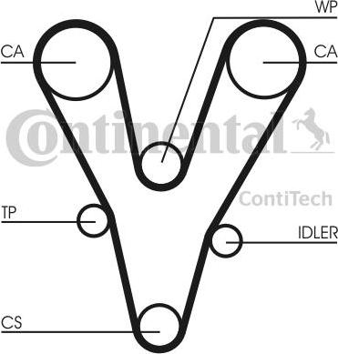 CONTINENTAL CT1096K1 - Kit cinghie dentate www.autoricambi360.it