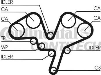 CONTINENTAL CT1052K1 - Kit cinghie dentate www.autoricambi360.it