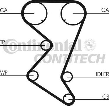 CONTINENTAL CT1003 - Cinghia dentata www.autoricambi360.it