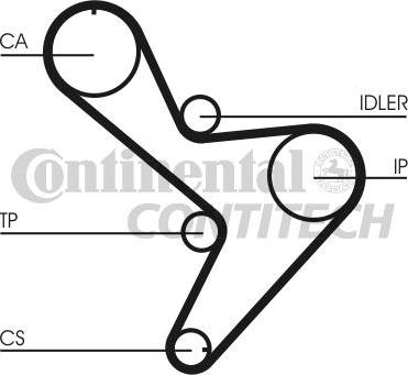 CONTINENTAL CT1038K1 - Kit cinghie dentate www.autoricambi360.it