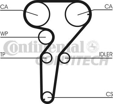 CONTINENTAL CT880K2 - Kit cinghie dentate www.autoricambi360.it