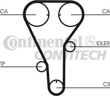 CONTINENTAL CT787K1 - Kit cinghie dentate www.autoricambi360.it