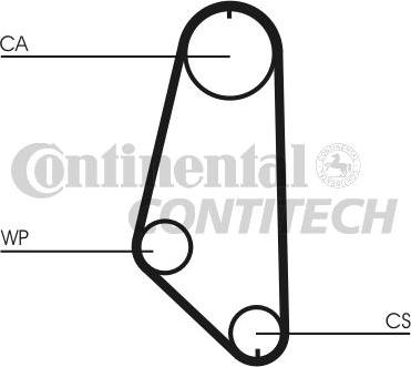CONTINENTAL CT720 - Cinghia dentata www.autoricambi360.it