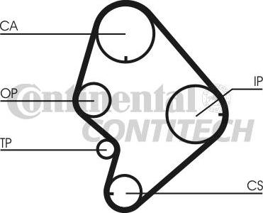 CONTINENTAL CT723K1 - Kit cinghie dentate www.autoricambi360.it