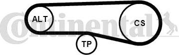 CONTINENTAL 4PK890K1 - Kit Cinghie Poly-V www.autoricambi360.it