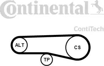 Continental 4PK890K1 - Kit Cinghie Poly-V www.autoricambi360.it