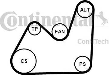 CONTINENTAL 5PK1432K1 - Kit Cinghie Poly-V www.autoricambi360.it