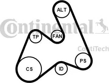 CONTINENTAL 5PK1592K1 - Kit Cinghie Poly-V www.autoricambi360.it