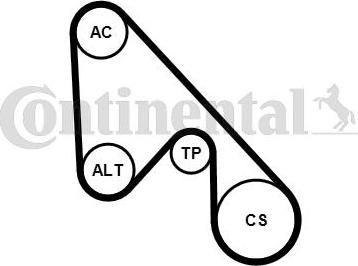 CONTINENTAL 5PK1145K1 - Kit Cinghie Poly-V www.autoricambi360.it