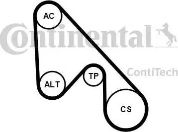 CONTINENTAL 5PK1145K1 - Kit Cinghie Poly-V www.autoricambi360.it