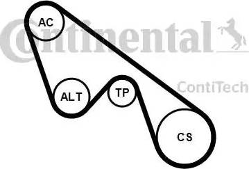 Continental 5PK1150K1 - Kit Cinghie Poly-V www.autoricambi360.it