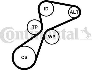 CONTINENTAL 5PK1105K1 - Kit Cinghie Poly-V www.autoricambi360.it