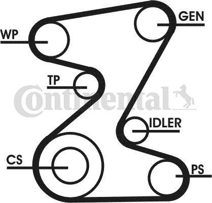 CONTINENTAL 5PK1815D1 - Kit Cinghie Poly-V www.autoricambi360.it