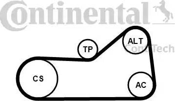 CONTINENTAL 6PK976K3 - Kit Cinghie Poly-V www.autoricambi360.it