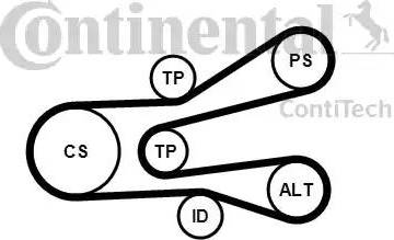 CONTINENTAL 6PK1440K1 - Kit Cinghie Poly-V www.autoricambi360.it
