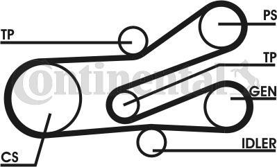 Continental 6PK1468D1 - Kit Cinghie Poly-V www.autoricambi360.it