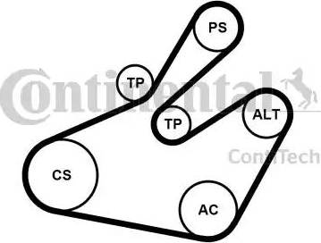 Continental 6PK1468K1 - Kit Cinghie Poly-V www.autoricambi360.it