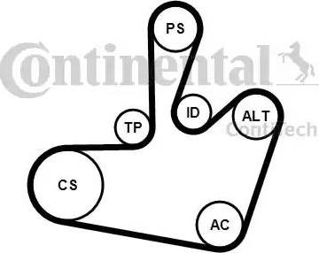 CONTINENTAL 6PK1548K1 - Kit Cinghie Poly-V www.autoricambi360.it