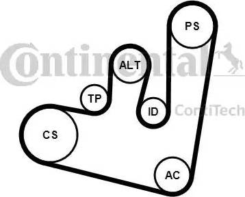 CONTINENTAL 6PK1660K1 - Kit Cinghie Poly-V www.autoricambi360.it