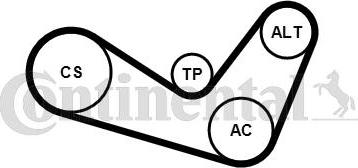 CONTINENTAL 6PK1050K4 - Kit Cinghie Poly-V www.autoricambi360.it