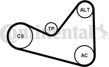 CONTINENTAL 6PK1050K3 - Kit Cinghie Poly-V www.autoricambi360.it
