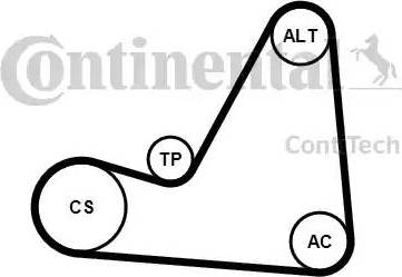 CONTINENTAL 6PK1070K3 - Kit Cinghie Poly-V www.autoricambi360.it