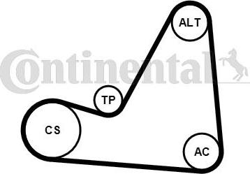 CONTINENTAL 6PK1070K3 - Kit Cinghie Poly-V www.autoricambi360.it
