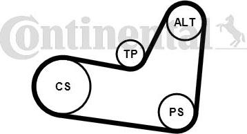 CONTINENTAL 6PK1070K2 - Kit Cinghie Poly-V www.autoricambi360.it