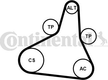 Continental 6PK1073 EXTRA K1 - Kit Cinghie Poly-V www.autoricambi360.it