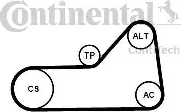 CONTINENTAL 6PK1153K1 - Kit Cinghie Poly-V www.autoricambi360.it