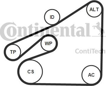 CONTINENTAL 6PK1840K1 - Kit Cinghie Poly-V www.autoricambi360.it