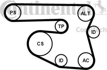 Continental 6PK1870K1 - Kit Cinghie Poly-V www.autoricambi360.it